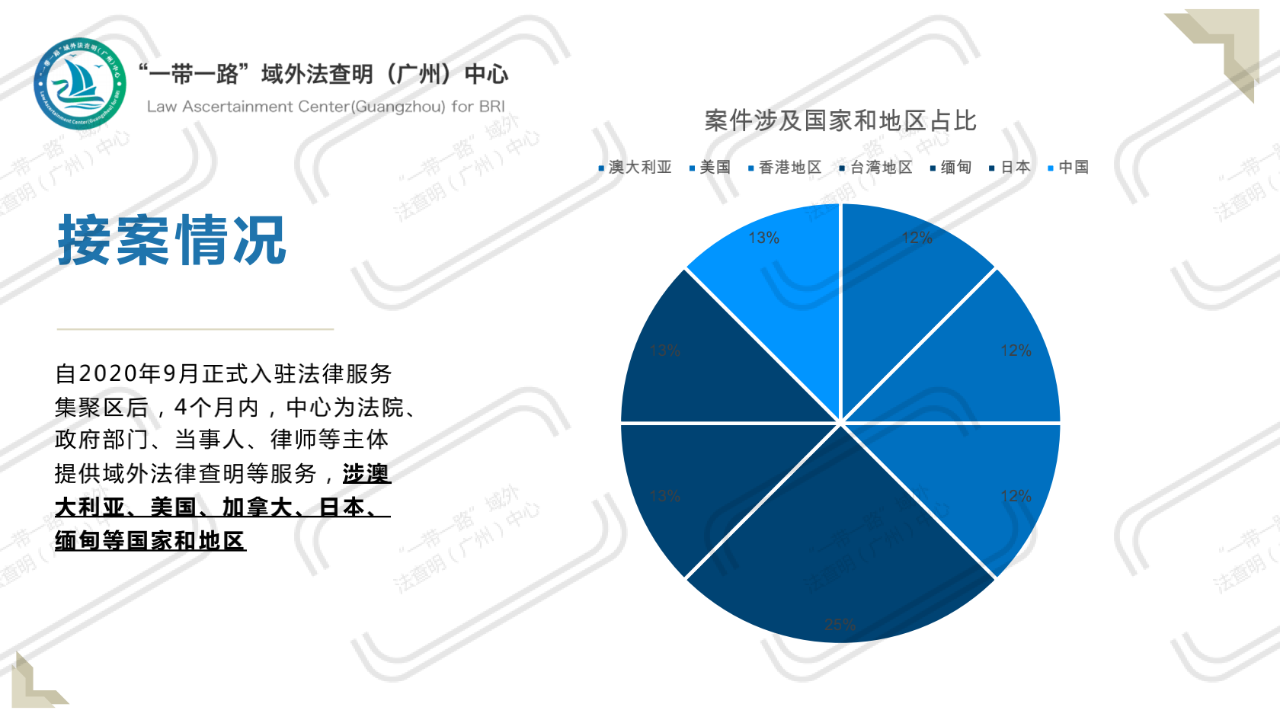 微信图片_20210407191232.png